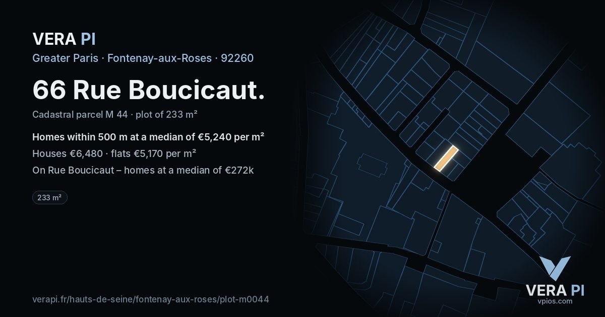 66 Rue Boucicaut, Fontenay-aux-Roses at night – the plot lit, the parcels around coloured by the prices near them