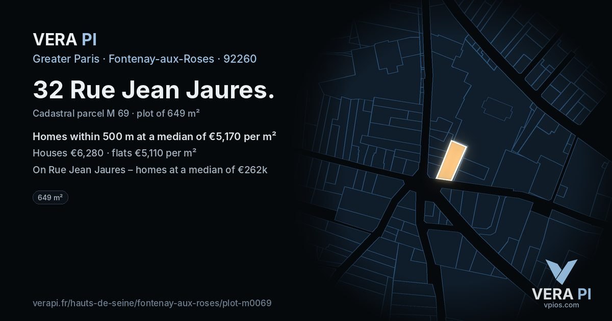 32 Rue Jean Jaures, Fontenay-aux-Roses at night – the plot lit, the parcels around coloured by the prices near them
