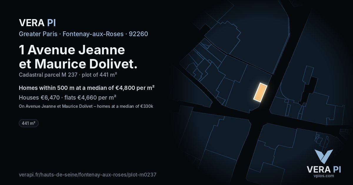 1 Avenue Jeanne et Maurice Dolivet, Fontenay-aux-Roses at night – the plot lit, the parcels around coloured by the prices near them