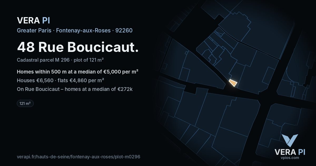 48 Rue Boucicaut, Fontenay-aux-Roses at night – the plot lit, the parcels around coloured by the prices near them