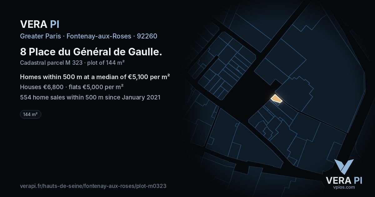 8 Place du Général de Gaulle, Fontenay-aux-Roses at night – the plot lit, the parcels around coloured by the prices near them