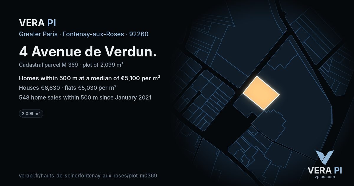 4 Avenue de Verdun, Fontenay-aux-Roses at night – the plot lit, the parcels around coloured by the prices near them