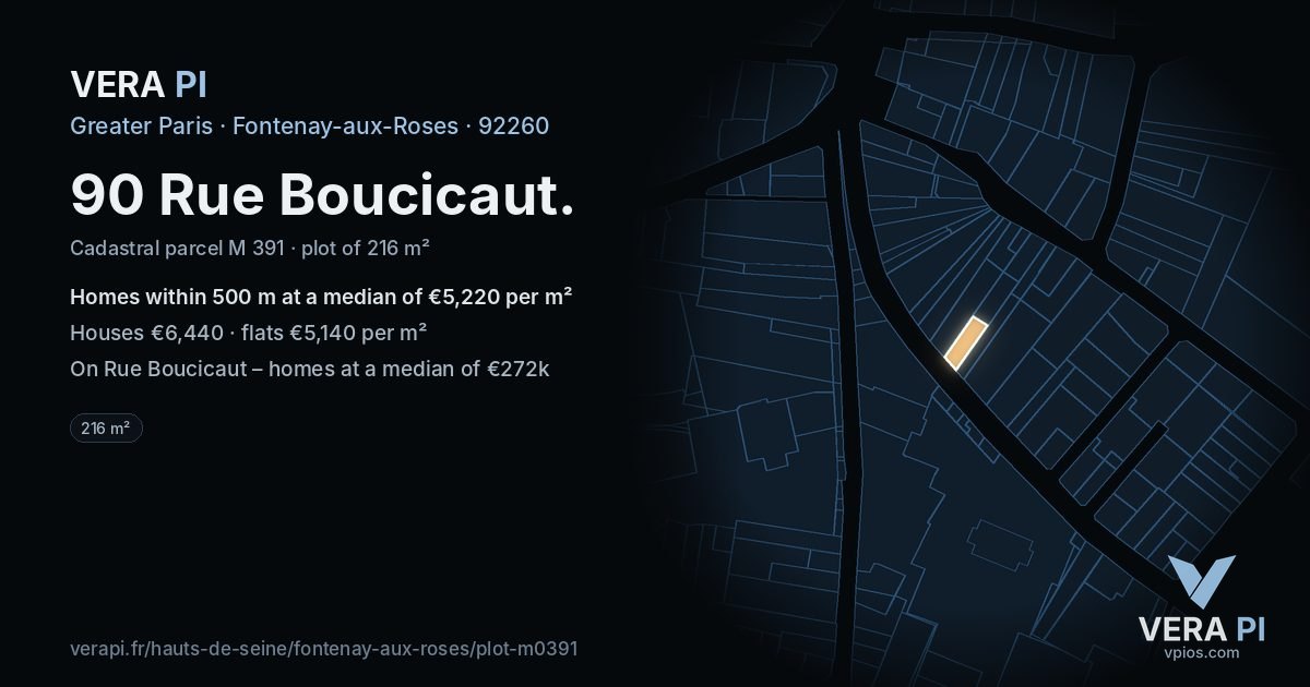 90 Rue Boucicaut, Fontenay-aux-Roses at night – the plot lit, the parcels around coloured by the prices near them