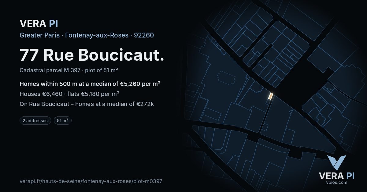 77 Rue Boucicaut, Fontenay-aux-Roses at night – the plot lit, the parcels around coloured by the prices near them