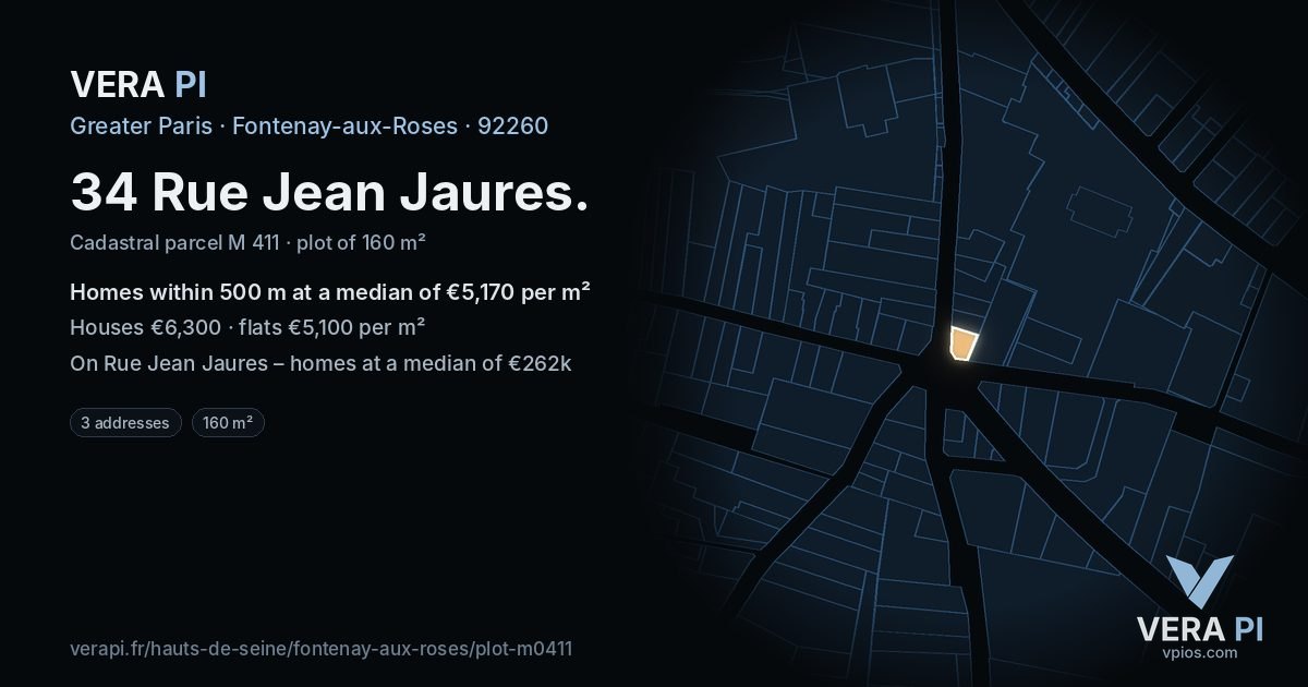 34 Rue Jean Jaures, Fontenay-aux-Roses at night – the plot lit, the parcels around coloured by the prices near them