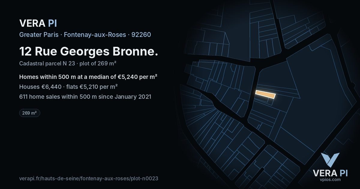 12 Rue Georges Bronne, Fontenay-aux-Roses at night – the plot lit, the parcels around coloured by the prices near them