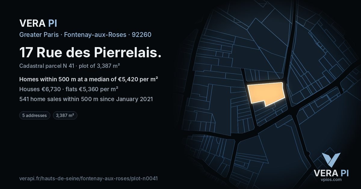 17 Rue des Pierrelais, Fontenay-aux-Roses at night – the plot lit, the parcels around coloured by the prices near them