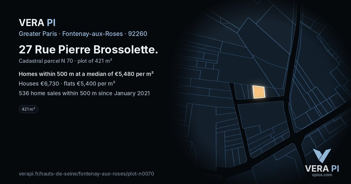 27 Rue Pierre Brossolette, Fontenay-aux-Roses at night – the plot lit, the parcels around coloured by the prices near them