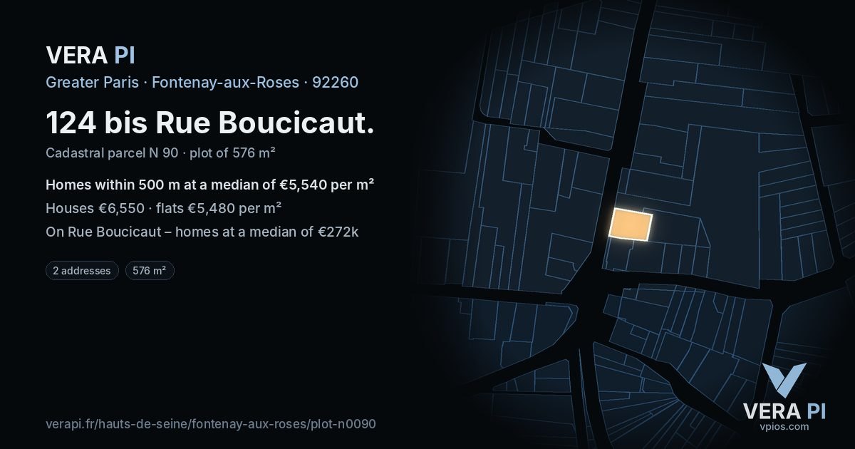 124 bis Rue Boucicaut, Fontenay-aux-Roses at night – the plot lit, the parcels around coloured by the prices near them