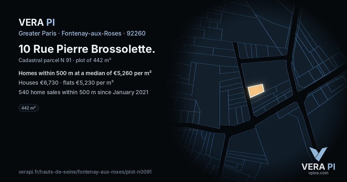 10 Rue Pierre Brossolette, Fontenay-aux-Roses at night – the plot lit, the parcels around coloured by the prices near them