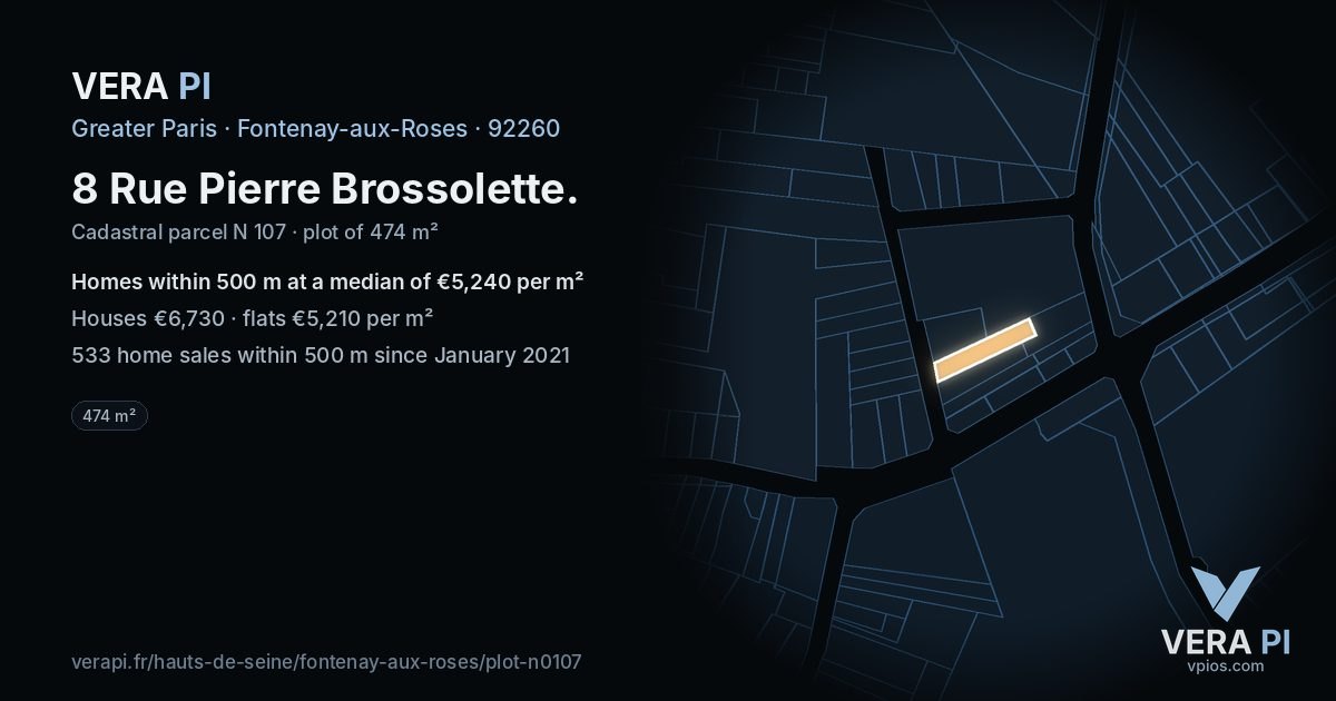 8 Rue Pierre Brossolette, Fontenay-aux-Roses at night – the plot lit, the parcels around coloured by the prices near them