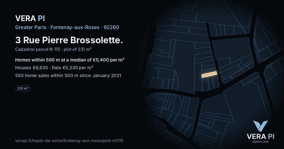 3 Rue Pierre Brossolette, Fontenay-aux-Roses at night – the plot lit, the parcels around coloured by the prices near them