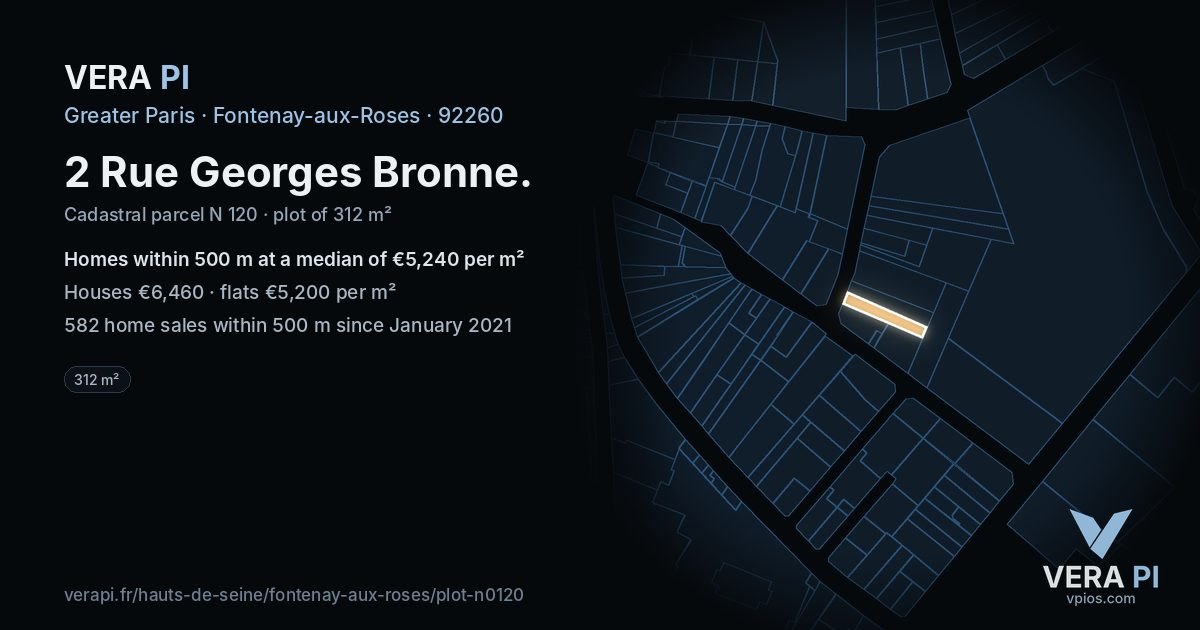2 Rue Georges Bronne, Fontenay-aux-Roses at night – the plot lit, the parcels around coloured by the prices near them