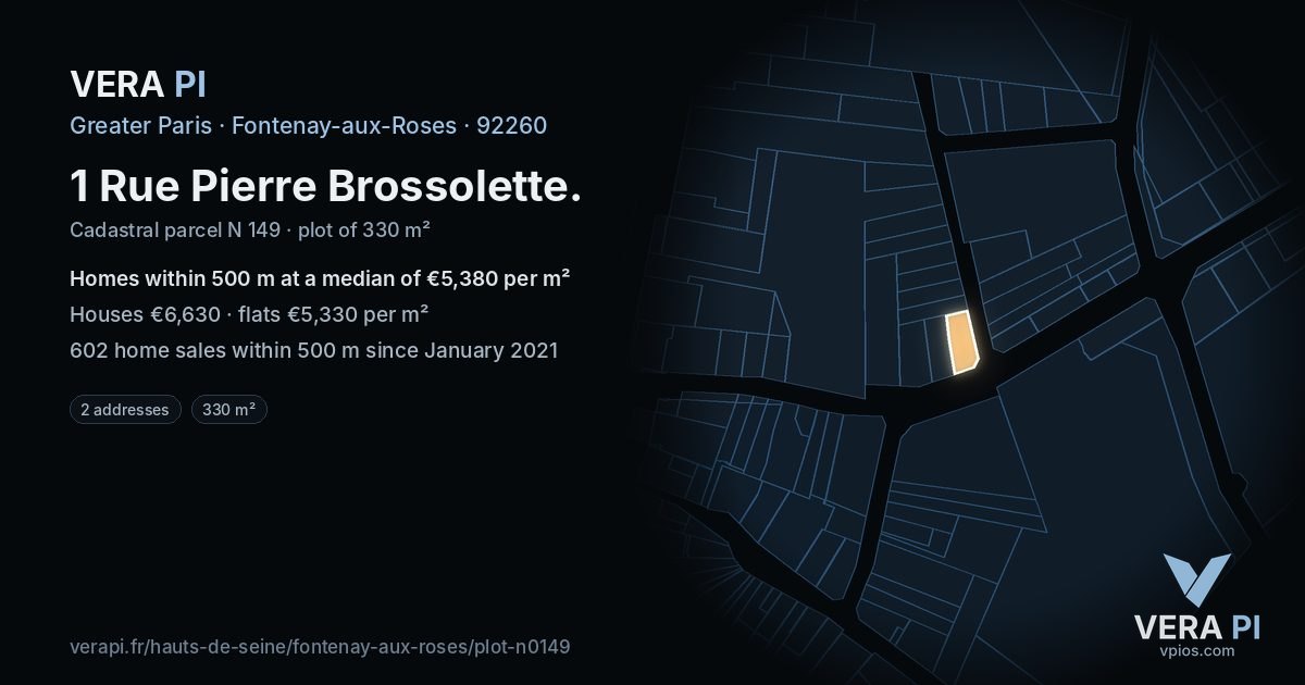 1 Rue Pierre Brossolette, Fontenay-aux-Roses at night – the plot lit, the parcels around coloured by the prices near them