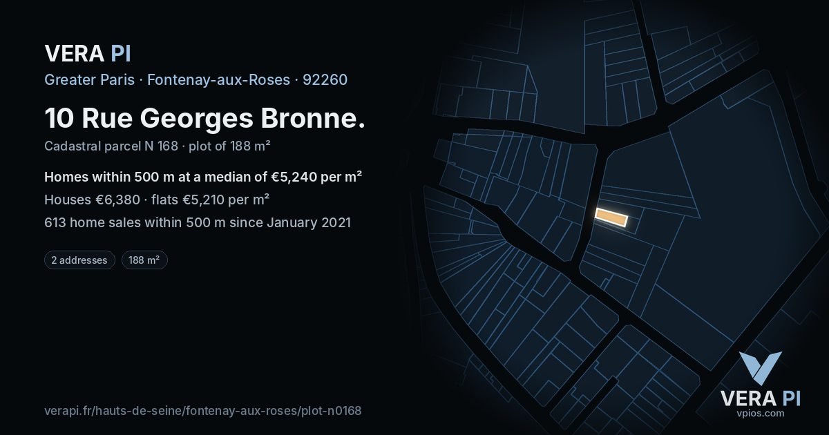 10 Rue Georges Bronne, Fontenay-aux-Roses at night – the plot lit, the parcels around coloured by the prices near them