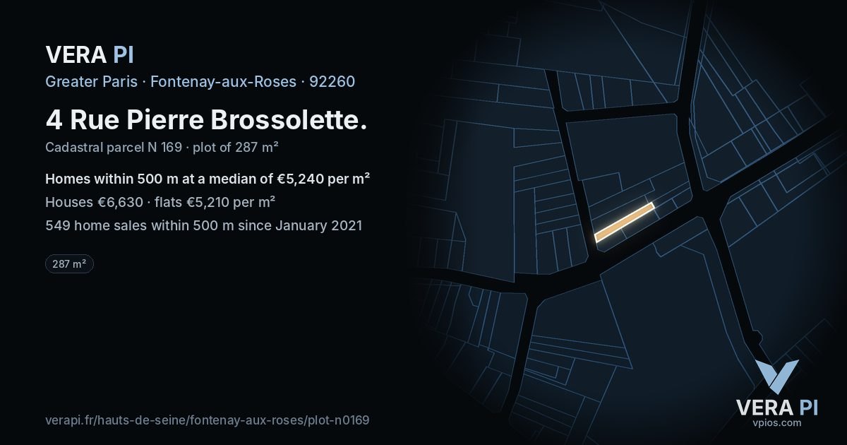 4 Rue Pierre Brossolette, Fontenay-aux-Roses at night – the plot lit, the parcels around coloured by the prices near them