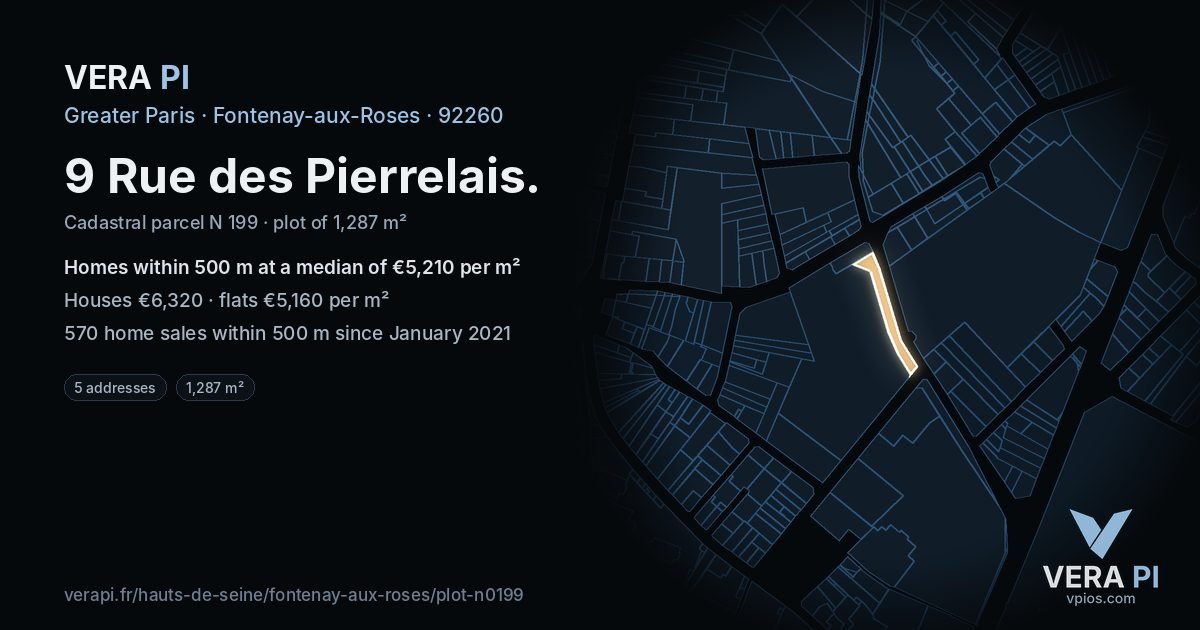 9 Rue des Pierrelais, Fontenay-aux-Roses at night – the plot lit, the parcels around coloured by the prices near them