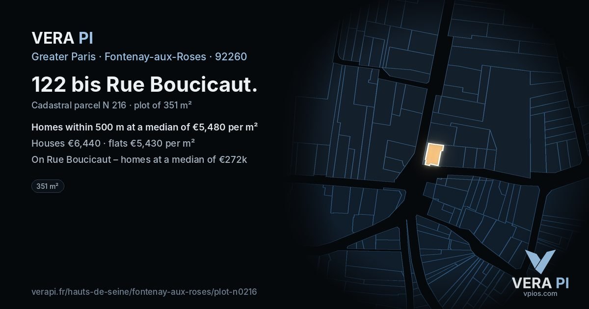 122 bis Rue Boucicaut, Fontenay-aux-Roses at night – the plot lit, the parcels around coloured by the prices near them