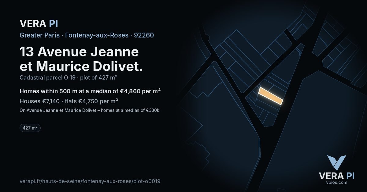 13 Avenue Jeanne et Maurice Dolivet, Fontenay-aux-Roses at night – the plot lit, the parcels around coloured by the prices near them