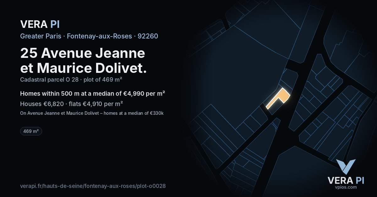 25 Avenue Jeanne et Maurice Dolivet, Fontenay-aux-Roses at night – the plot lit, the parcels around coloured by the prices near them
