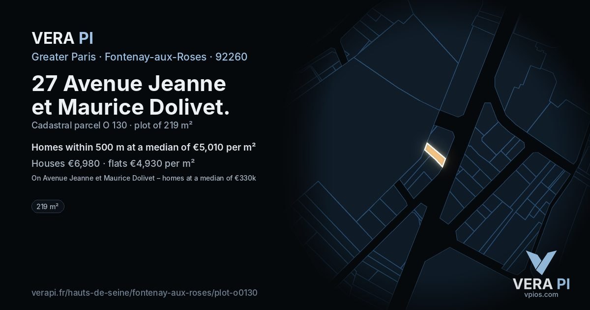 27 Avenue Jeanne et Maurice Dolivet, Fontenay-aux-Roses at night – the plot lit, the parcels around coloured by the prices near them