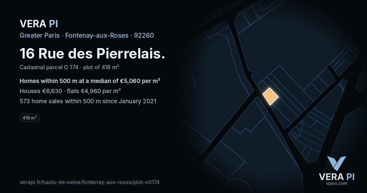 16 Rue des Pierrelais, Fontenay-aux-Roses at night – the plot lit, the parcels around coloured by the prices near them