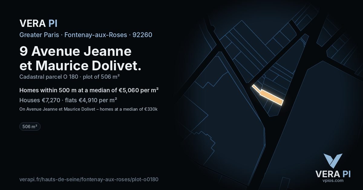 9 Avenue Jeanne et Maurice Dolivet, Fontenay-aux-Roses at night – the plot lit, the parcels around coloured by the prices near them