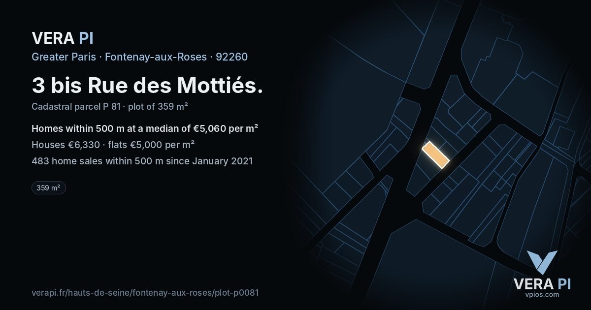 3 bis Rue des Mottiés, Fontenay-aux-Roses at night – the plot lit, the parcels around coloured by the prices near them