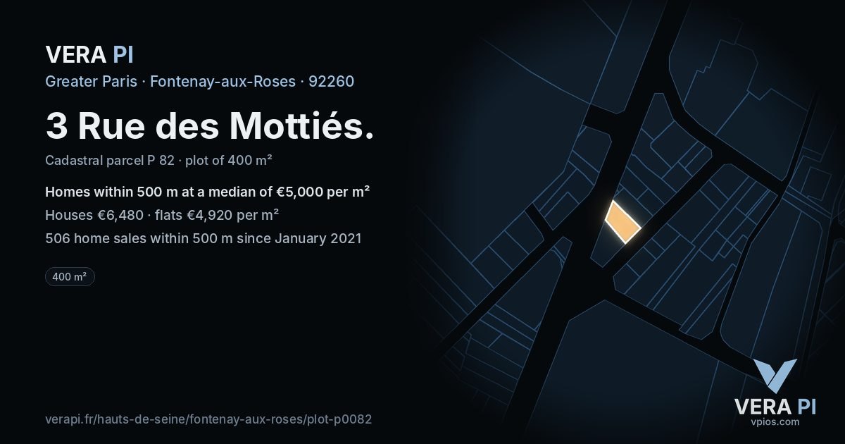 3 Rue des Mottiés, Fontenay-aux-Roses at night – the plot lit, the parcels around coloured by the prices near them