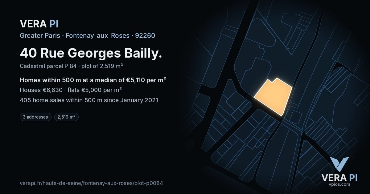 40 Rue Georges Bailly, Fontenay-aux-Roses at night – the plot lit, the parcels around coloured by the prices near them