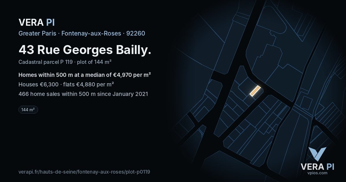 43 Rue Georges Bailly, Fontenay-aux-Roses at night – the plot lit, the parcels around coloured by the prices near them