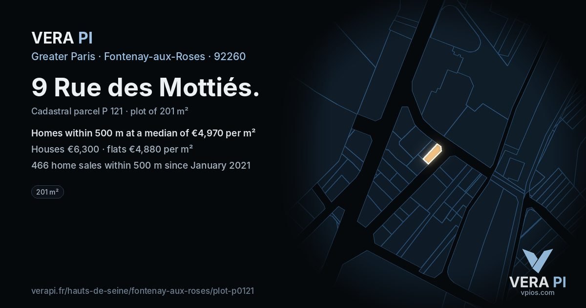 9 Rue des Mottiés, Fontenay-aux-Roses at night – the plot lit, the parcels around coloured by the prices near them
