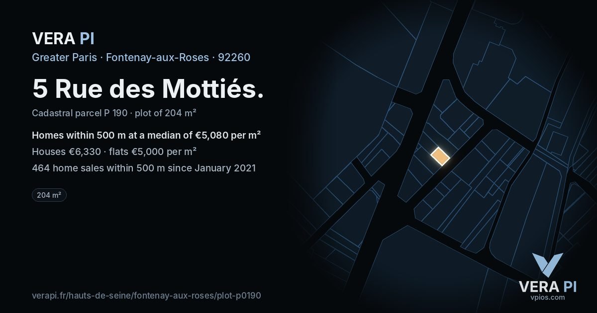 5 Rue des Mottiés, Fontenay-aux-Roses at night – the plot lit, the parcels around coloured by the prices near them