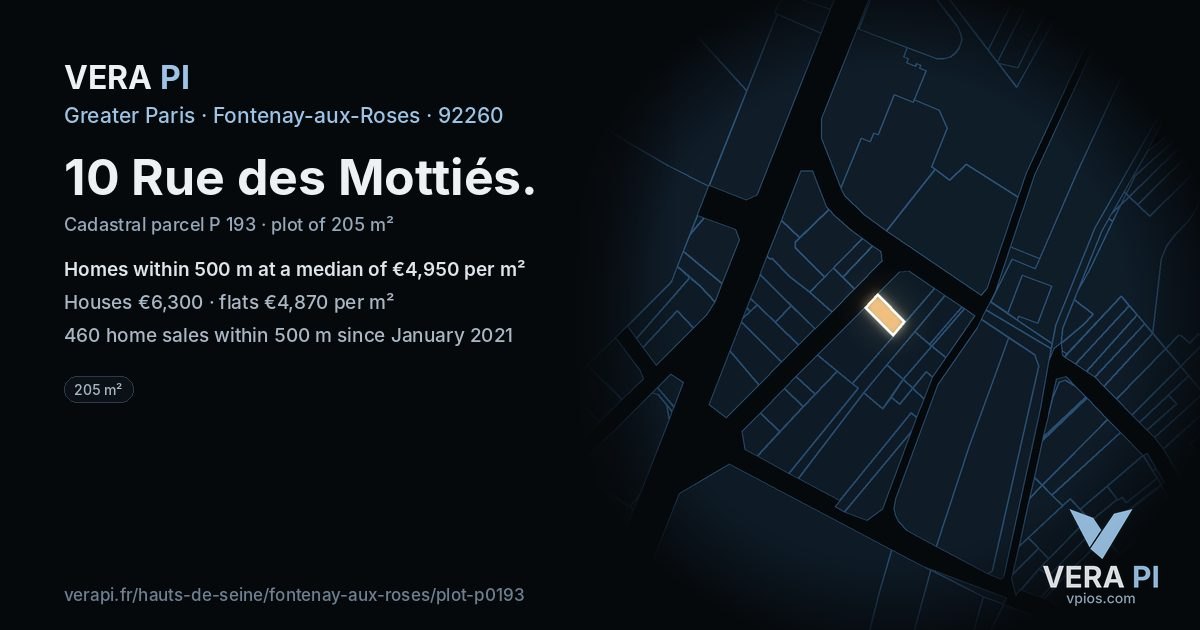 10 Rue des Mottiés, Fontenay-aux-Roses at night – the plot lit, the parcels around coloured by the prices near them