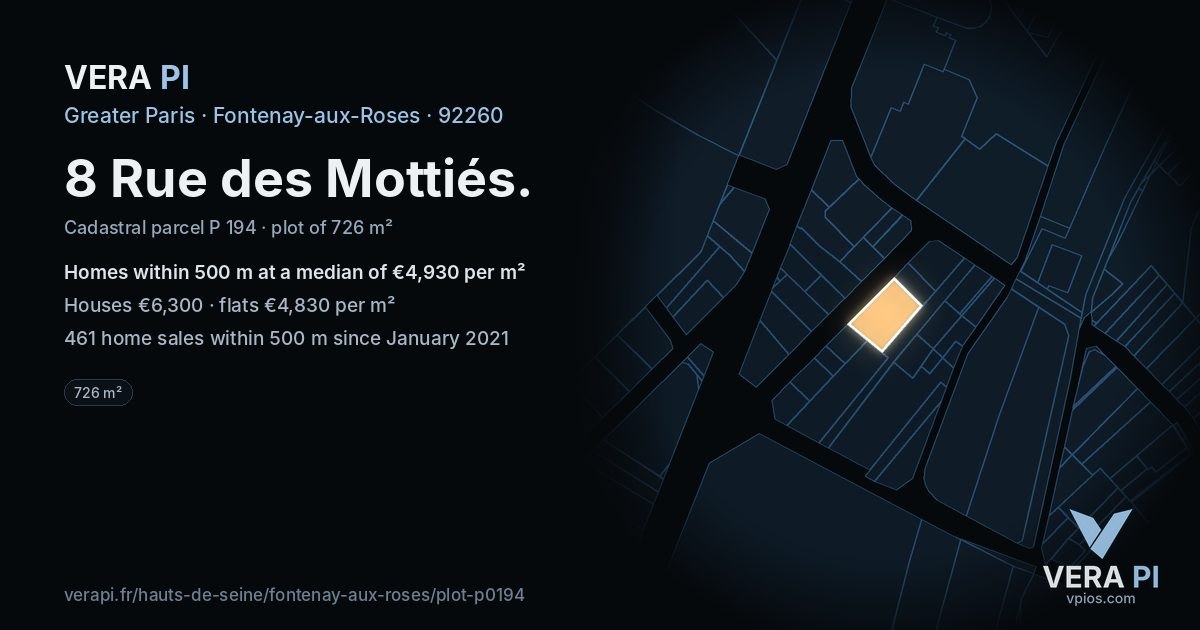 8 Rue des Mottiés, Fontenay-aux-Roses at night – the plot lit, the parcels around coloured by the prices near them