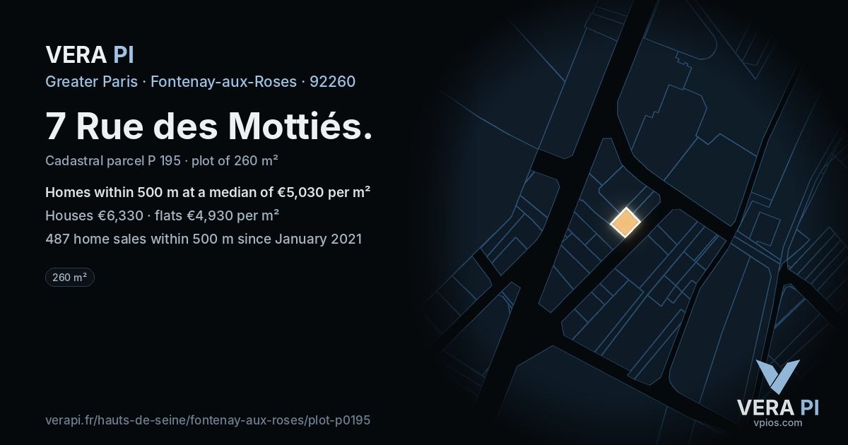 7 Rue des Mottiés, Fontenay-aux-Roses at night – the plot lit, the parcels around coloured by the prices near them