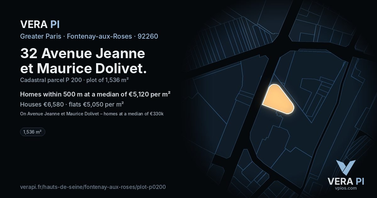 32 Avenue Jeanne et Maurice Dolivet, Fontenay-aux-Roses at night – the plot lit, the parcels around coloured by the prices near them