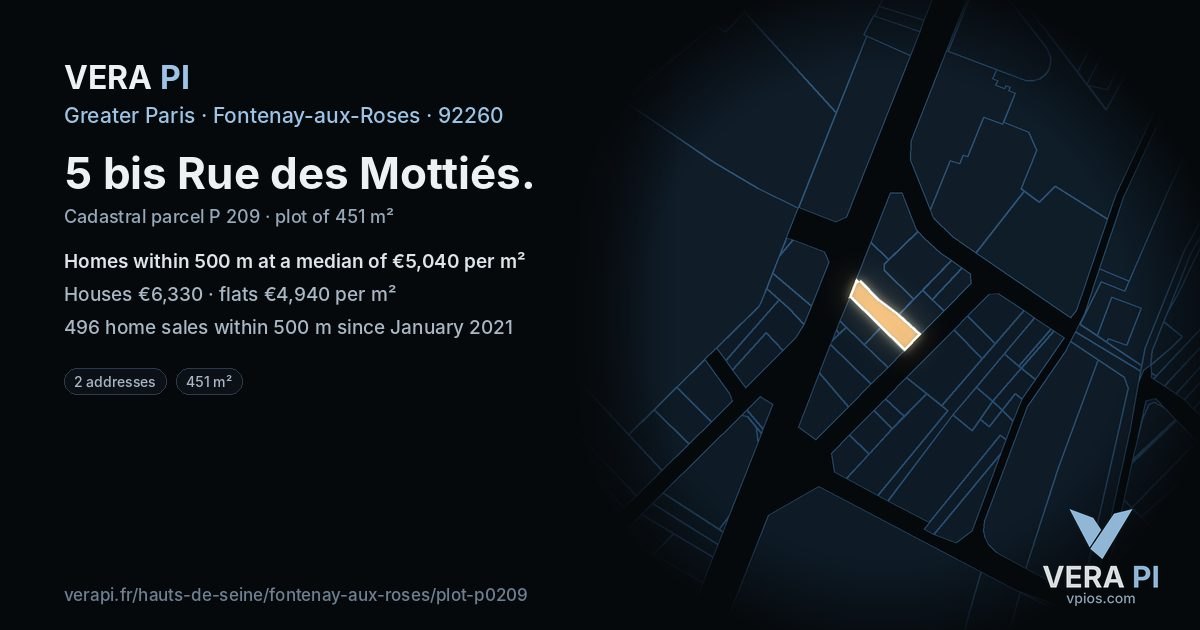 5 bis Rue des Mottiés, Fontenay-aux-Roses at night – the plot lit, the parcels around coloured by the prices near them