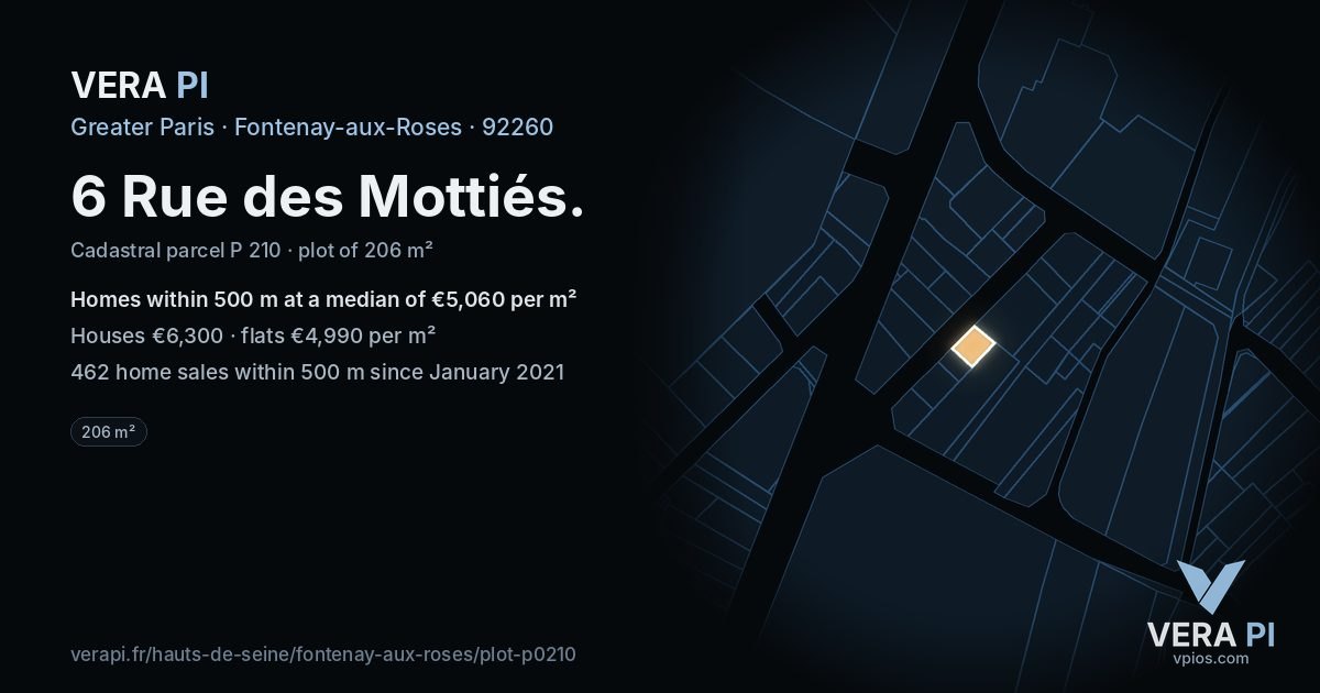 6 Rue des Mottiés, Fontenay-aux-Roses at night – the plot lit, the parcels around coloured by the prices near them