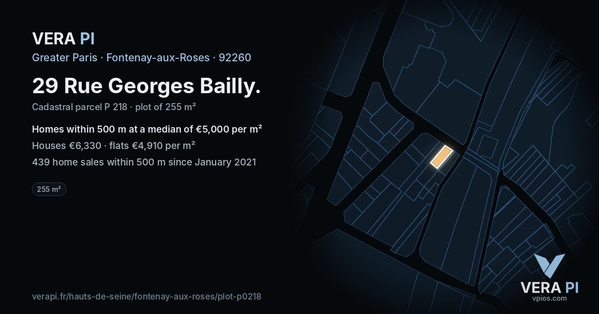 29 Rue Georges Bailly, Fontenay-aux-Roses at night – the plot lit, the parcels around coloured by the prices near them