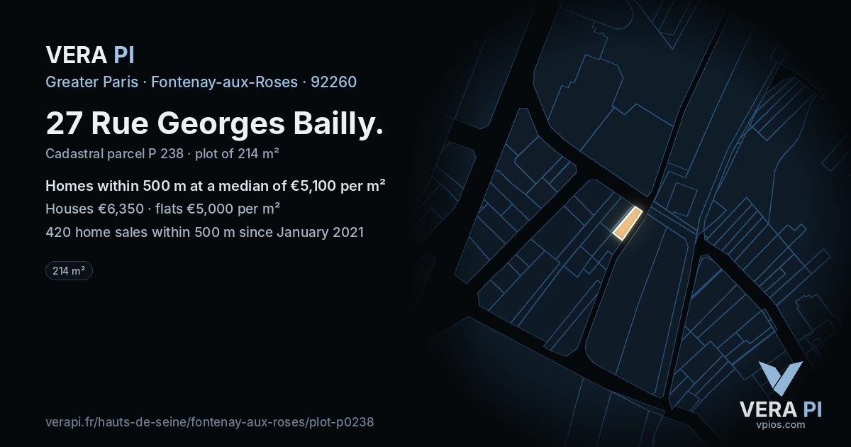 27 Rue Georges Bailly, Fontenay-aux-Roses at night – the plot lit, the parcels around coloured by the prices near them