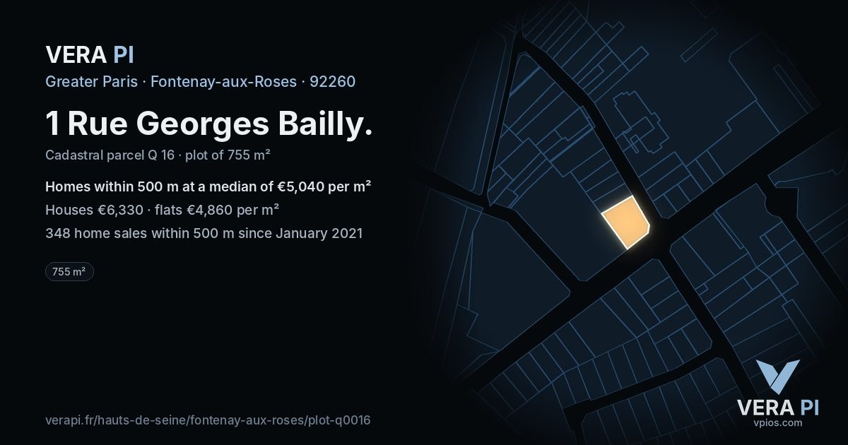 1 Rue Georges Bailly, Fontenay-aux-Roses at night – the plot lit, the parcels around coloured by the prices near them