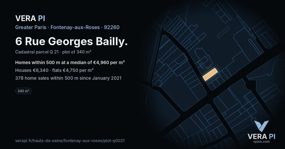 6 Rue Georges Bailly, Fontenay-aux-Roses at night – the plot lit, the parcels around coloured by the prices near them