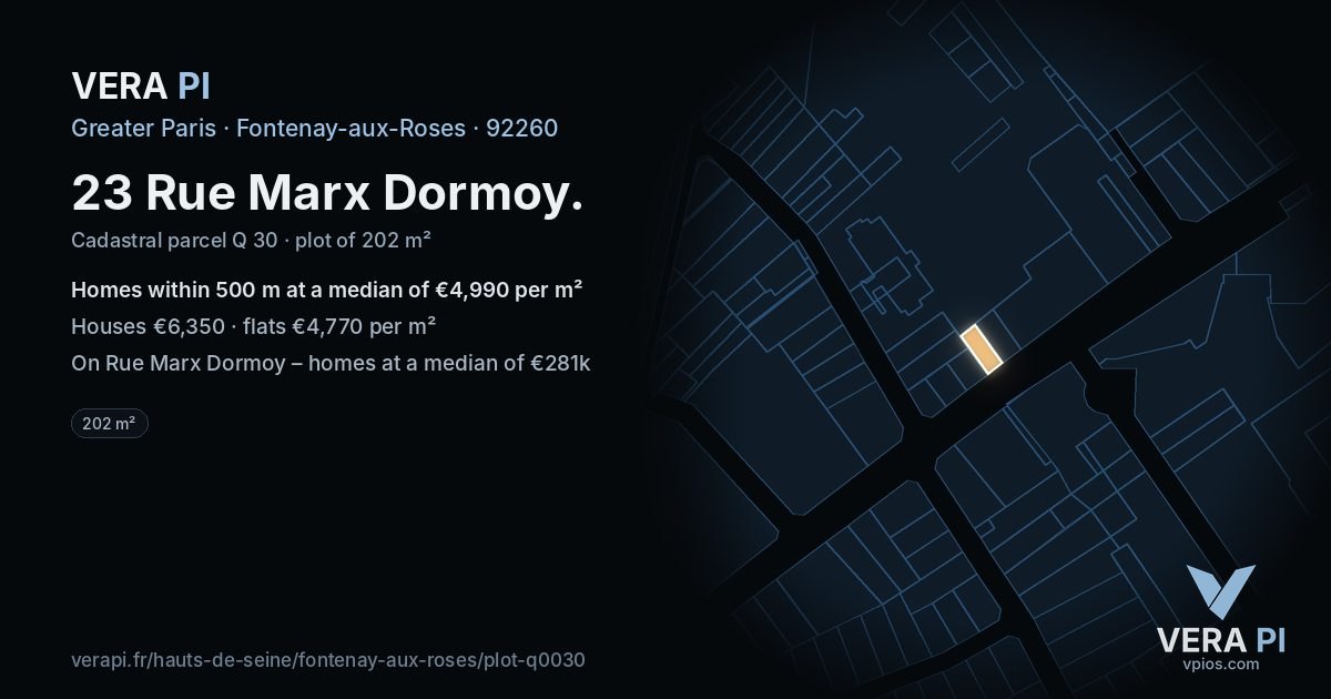 23 Rue Marx Dormoy, Fontenay-aux-Roses at night – the plot lit, the parcels around coloured by the prices near them