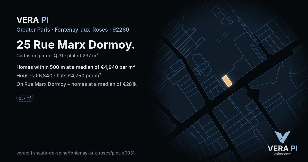 25 Rue Marx Dormoy, Fontenay-aux-Roses at night – the plot lit, the parcels around coloured by the prices near them