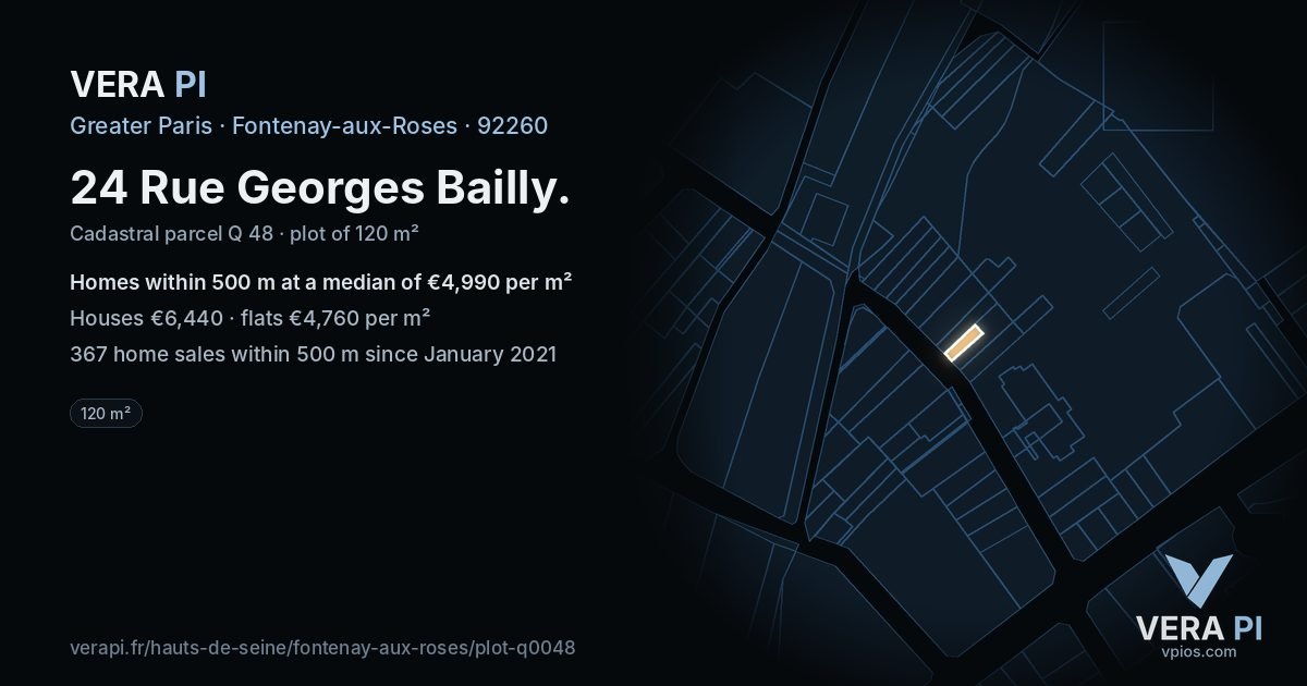 24 Rue Georges Bailly, Fontenay-aux-Roses at night – the plot lit, the parcels around coloured by the prices near them