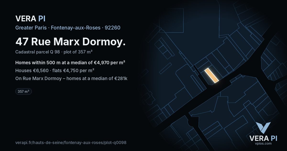 47 Rue Marx Dormoy, Fontenay-aux-Roses at night – the plot lit, the parcels around coloured by the prices near them
