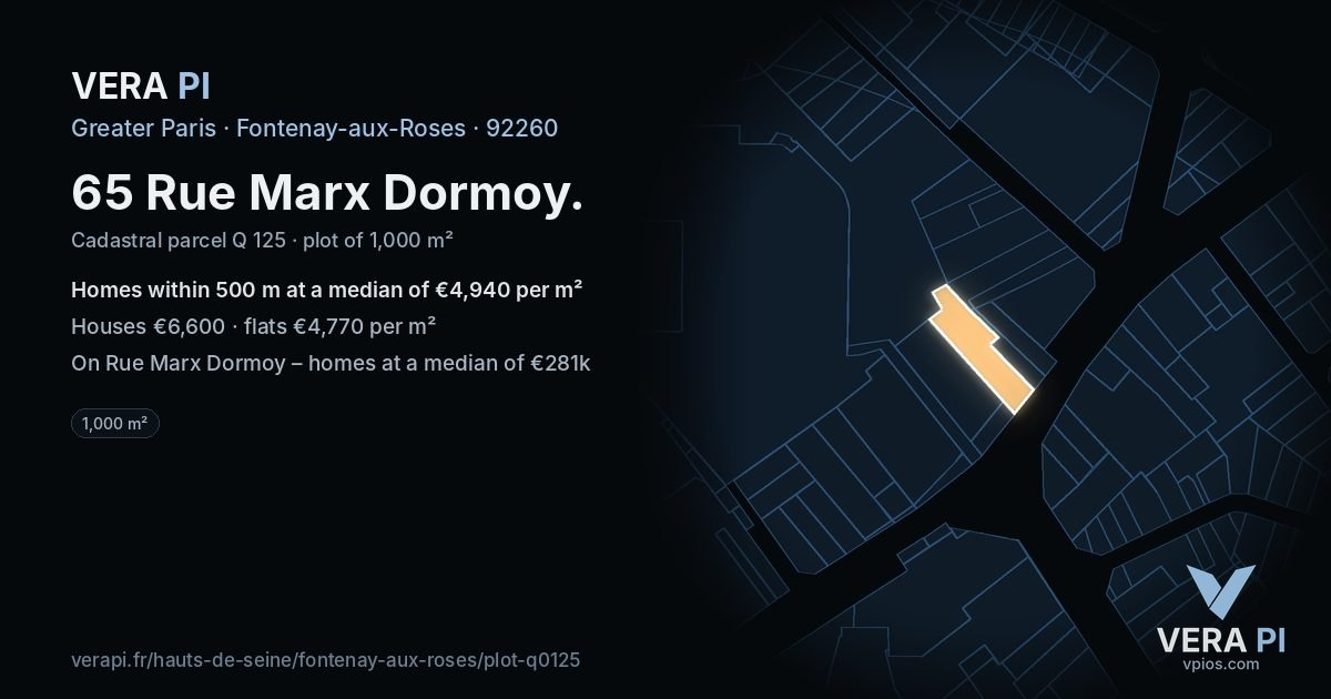 65 Rue Marx Dormoy, Fontenay-aux-Roses at night – the plot lit, the parcels around coloured by the prices near them