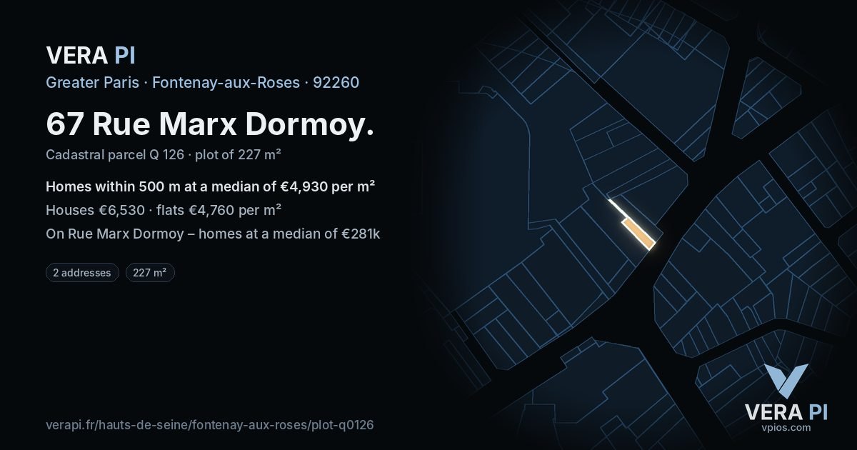 67 Rue Marx Dormoy, Fontenay-aux-Roses at night – the plot lit, the parcels around coloured by the prices near them