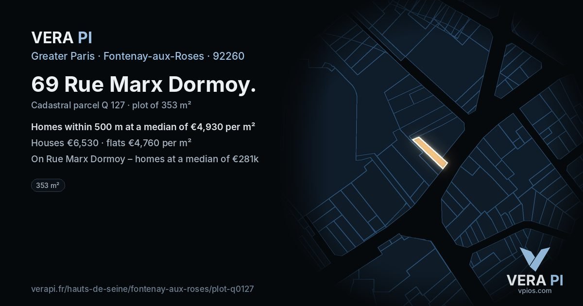69 Rue Marx Dormoy, Fontenay-aux-Roses at night – the plot lit, the parcels around coloured by the prices near them